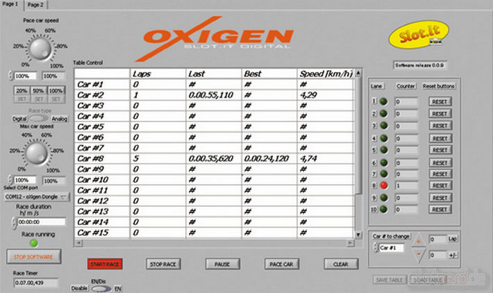 oXigen Software - Rundenmessung